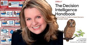 The Decision Intelligence Process